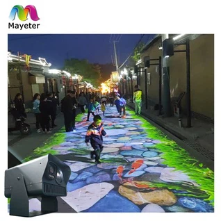 Interactieve vloerprojector