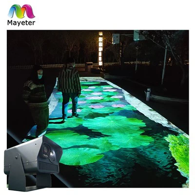 Interactieve vloerprojectie